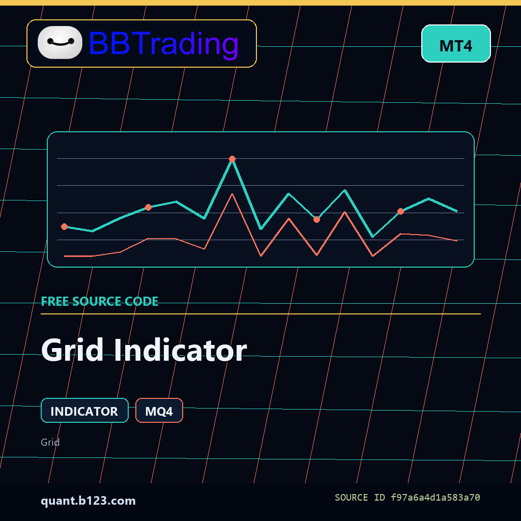 grid-indicator-bbtrading-source-cover Grid Indicator MT4 indicator source code download cover