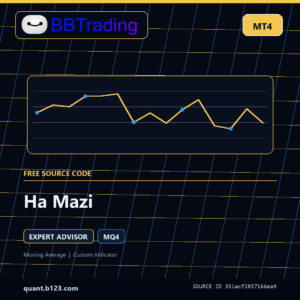 Ha Mazi MT4 source code download cover