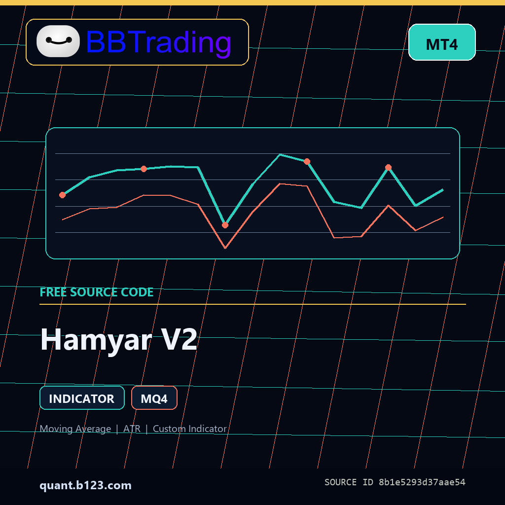 hamyar-v2-bbtrading-source-cover Hamyar V2 MT4 indicator source code download cover
