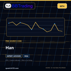 Han MT4 EA source code download cover