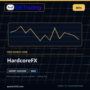 HardcoreFX MT4 EA source code download cover