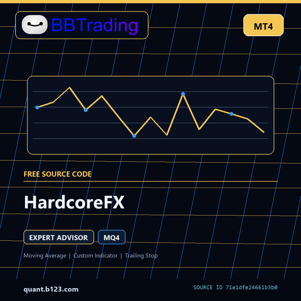 hardcorefx-bbtrading-source-cover HardcoreFX MT4 EA source code download cover