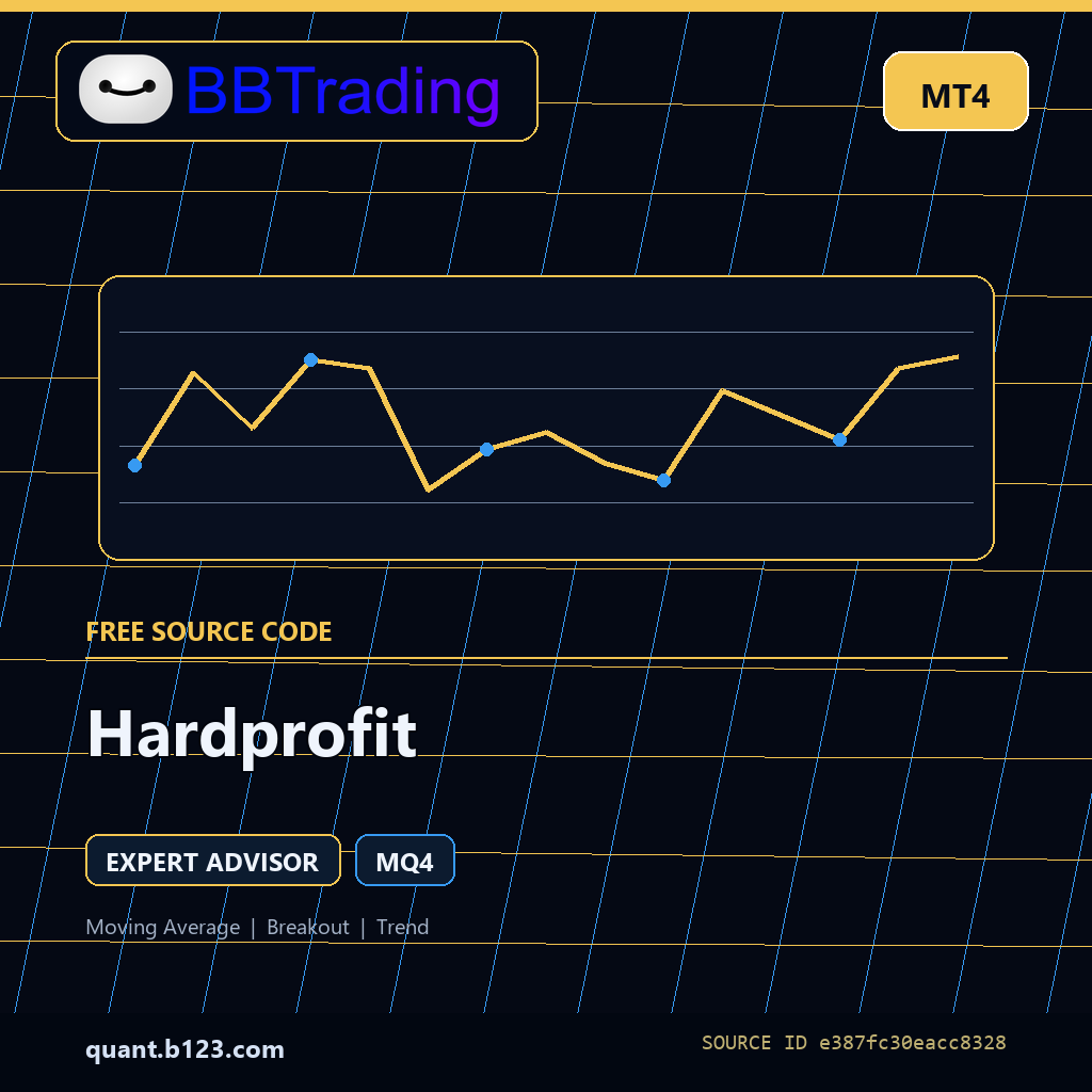 hardprofit-bbtrading-source-cover Hardprofit MT4 EA source code download cover
