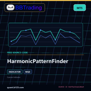 HarmonicPatternFinder MT5 indicator source code download cover