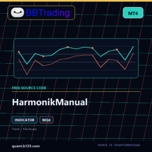 HarmonikManual MT4 indicator source code download cover