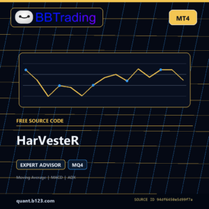 HarVesteR MT4 EA source code download cover