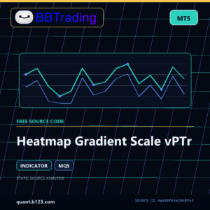 Heatmap Gradient Scale vPTr MT5 indicator source code download cover