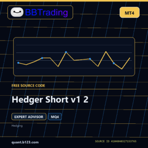 Hedger Short v1 2 MT4 EA source code download cover