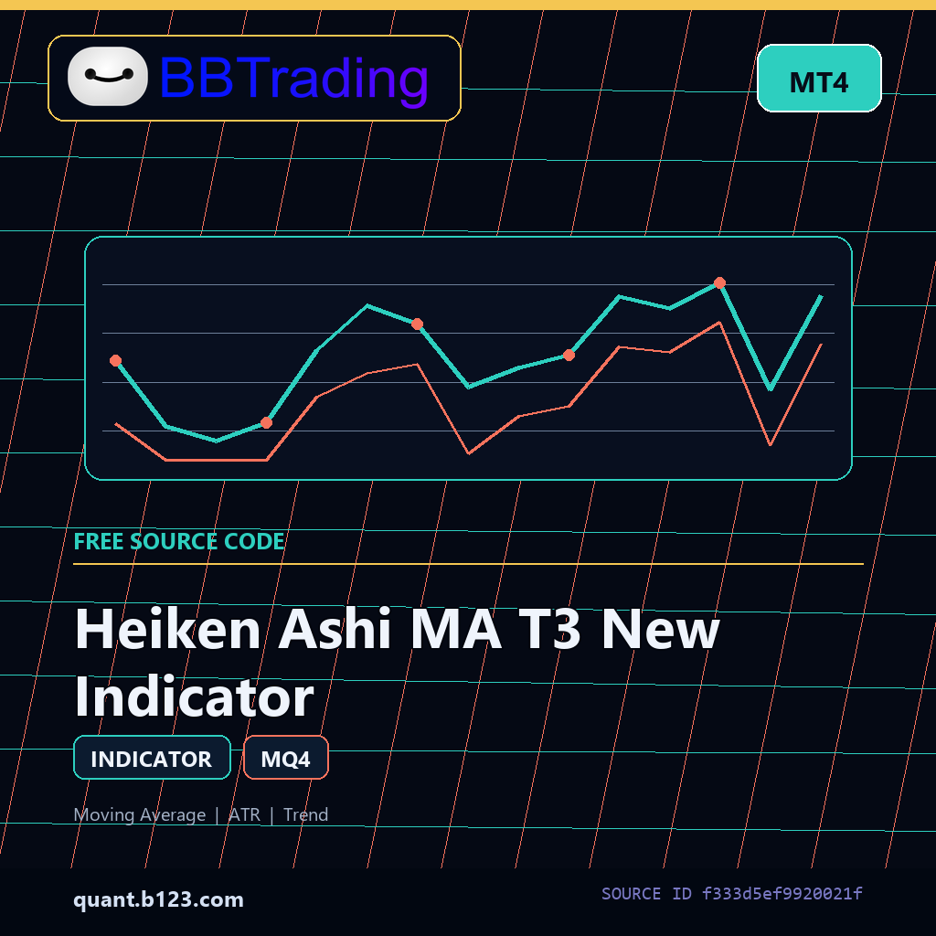 heiken-ashi-ma-t3-new-indicator-bbtrading-source-cover Heiken Ashi MA T3 New Indicator MT4 indicator source code download cover