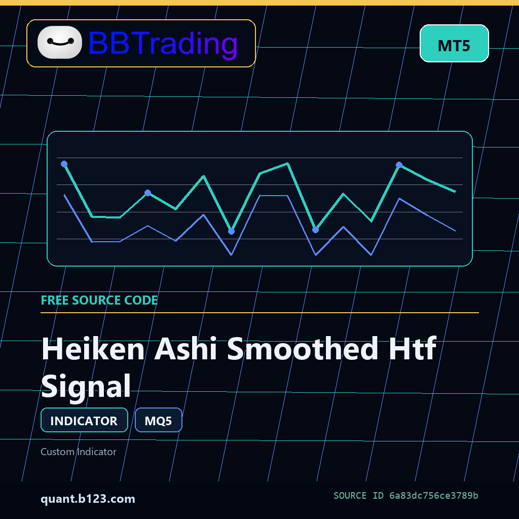heiken-ashi-smoothed-htf-signal-bbtrading-source-cover Heiken Ashi Smoothed Htf Signal MT5 indicator source code download cover
