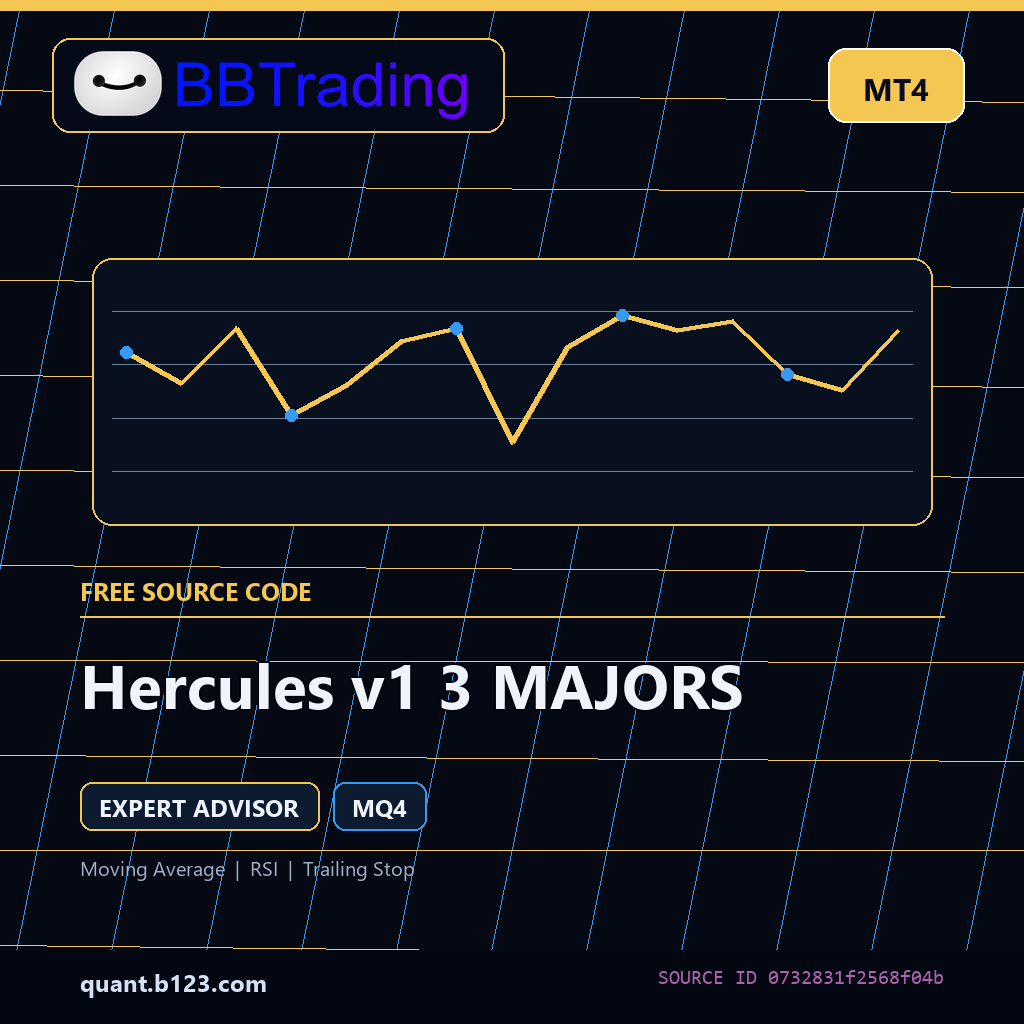 hercules-v1-3-majors-bbtrading-source-cover Hercules v1 3 MAJORS MT4 EA source code download cover