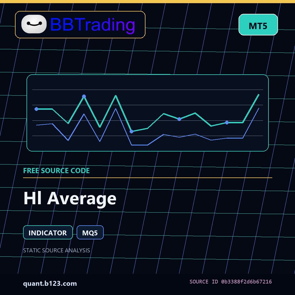 hl-average-bbtrading-source-cover Hl Average MT5 indicator source code download cover