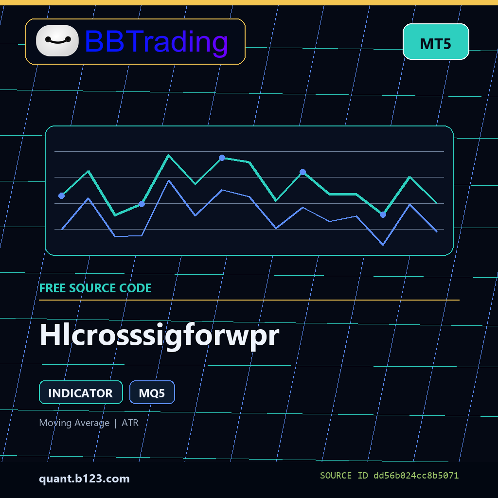 hlcrosssigforwpr-bbtrading-source-cover Hlcrosssigforwpr MT5 indicator source code download cover