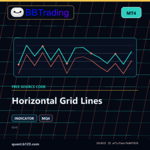 Horizontal Grid Lines MT4 indicator source code download cover