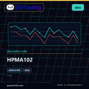 HPMA102 MT4 indicator source code download cover