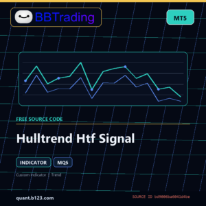 Hulltrend Htf Signal MT5 indicator source code download cover