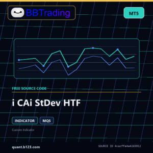i CAi StDev HTF MT5 indicator source code download cover
