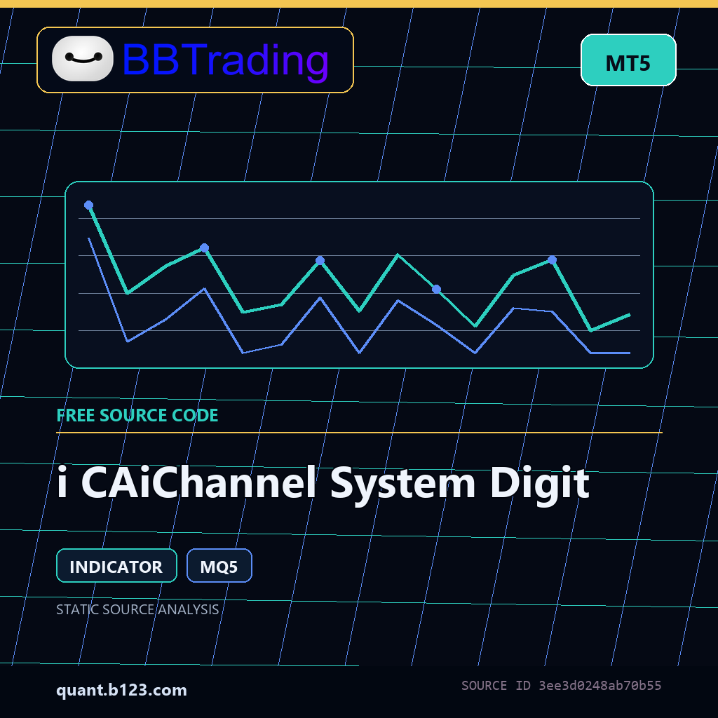 i-caichannel-system-digit-bbtrading-source-cover i CAiChannel System Digit MT5 indicator source code download cover