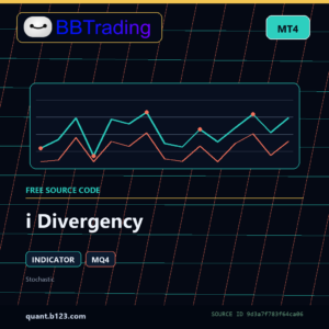 i Divergency MT4 indicator source code download cover