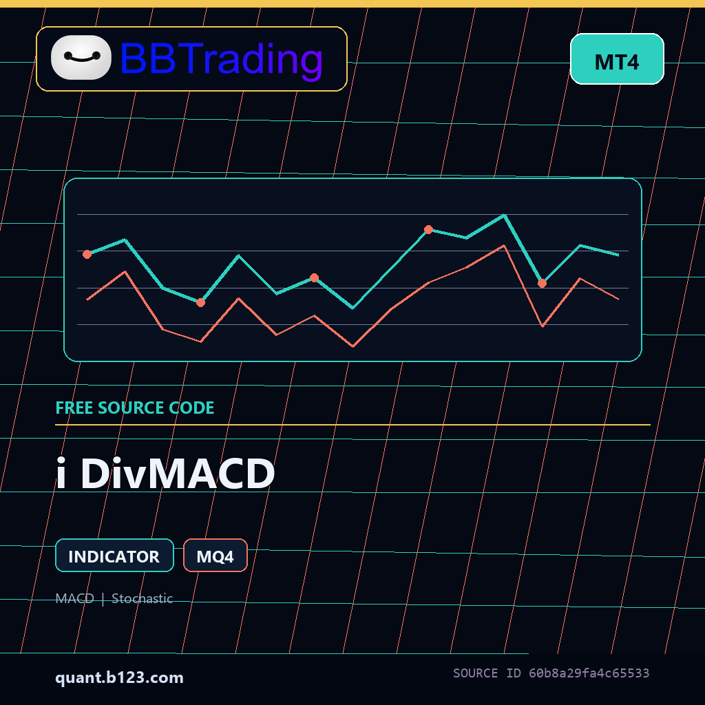 i-divmacd-bbtrading-source-cover i DivMACD MT4 indicator source code download cover