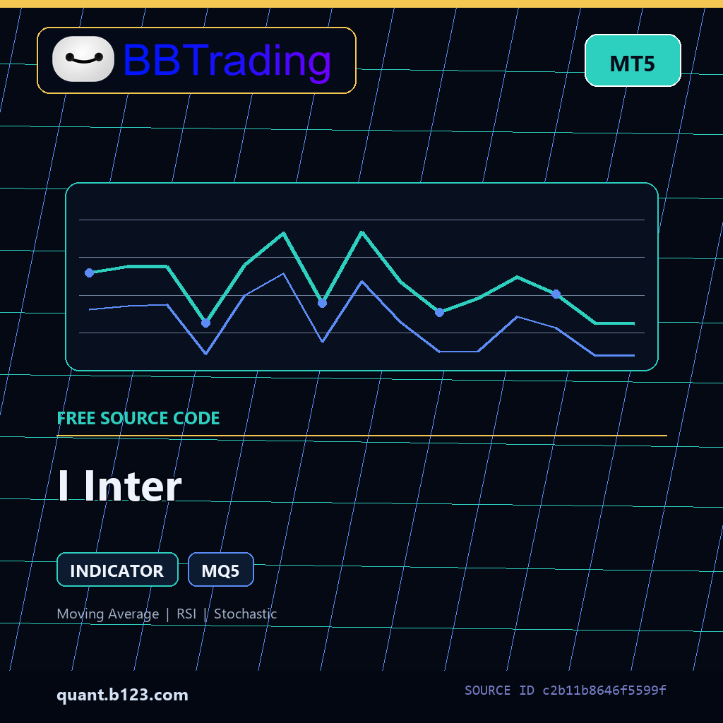 i-inter-bbtrading-source-cover I Inter MT5 indicator source code download cover
