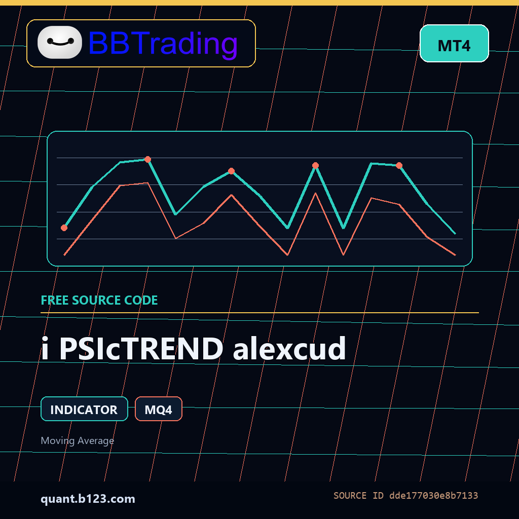 i-psictrend-alexcud-bbtrading-source-cover i PSIcTREND alexcud MT4 indicator source code download cover