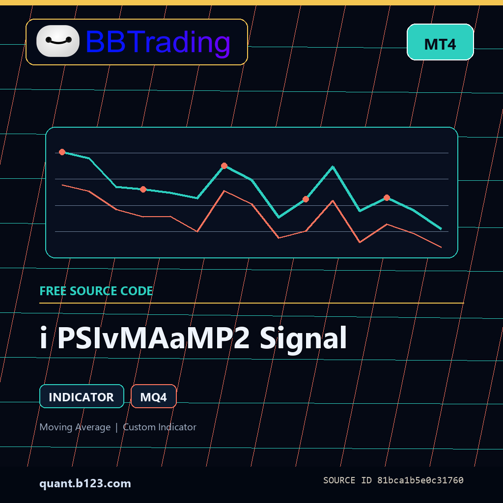 i-psivmaamp2-signal-bbtrading-source-cover i PSIvMAaMP2 Signal MT4 indicator source code download cover
