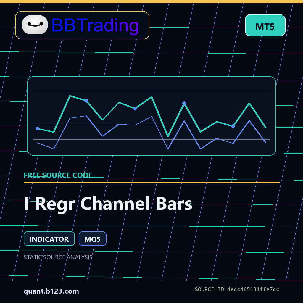i-regr-channel-bars-bbtrading-source-cover I Regr Channel Bars MT5 indicator source code download cover
