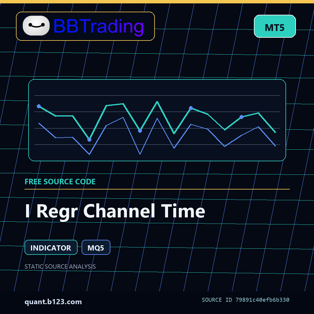i-regr-channel-time-bbtrading-source-cover I Regr Channel Time MT5 indicator source code download cover