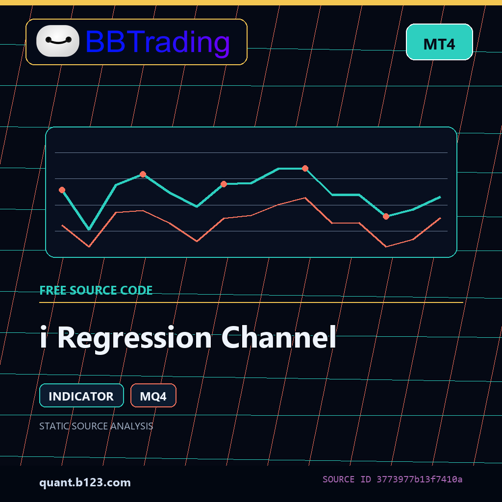 i-regression-channel-bbtrading-source-cover i Regression Channel MT4 indicator source code download cover