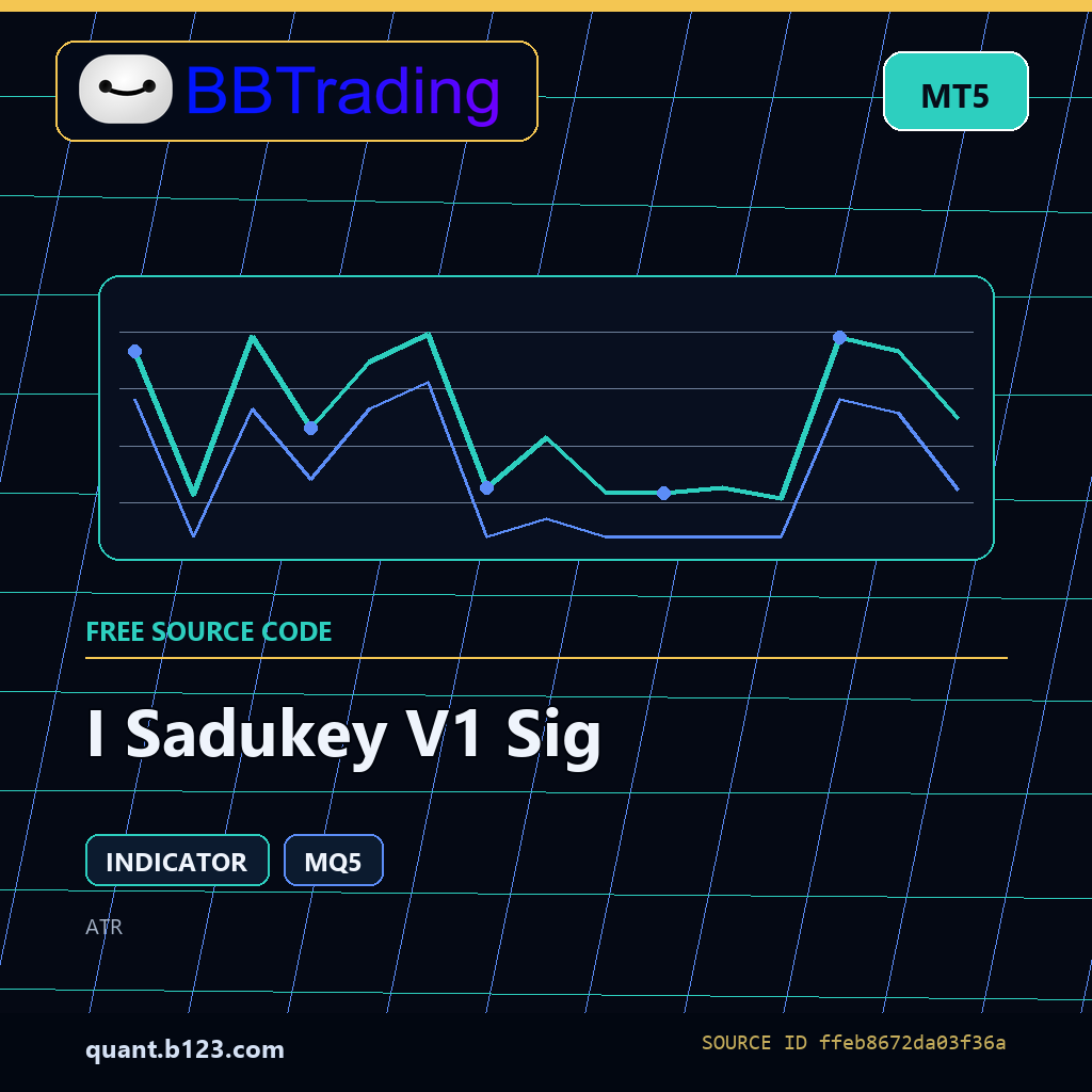 i-sadukey-v1-sig-bbtrading-source-cover I Sadukey V1 Sig MT5 indicator source code download cover