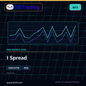 I Spread MT5 indicator source code download cover