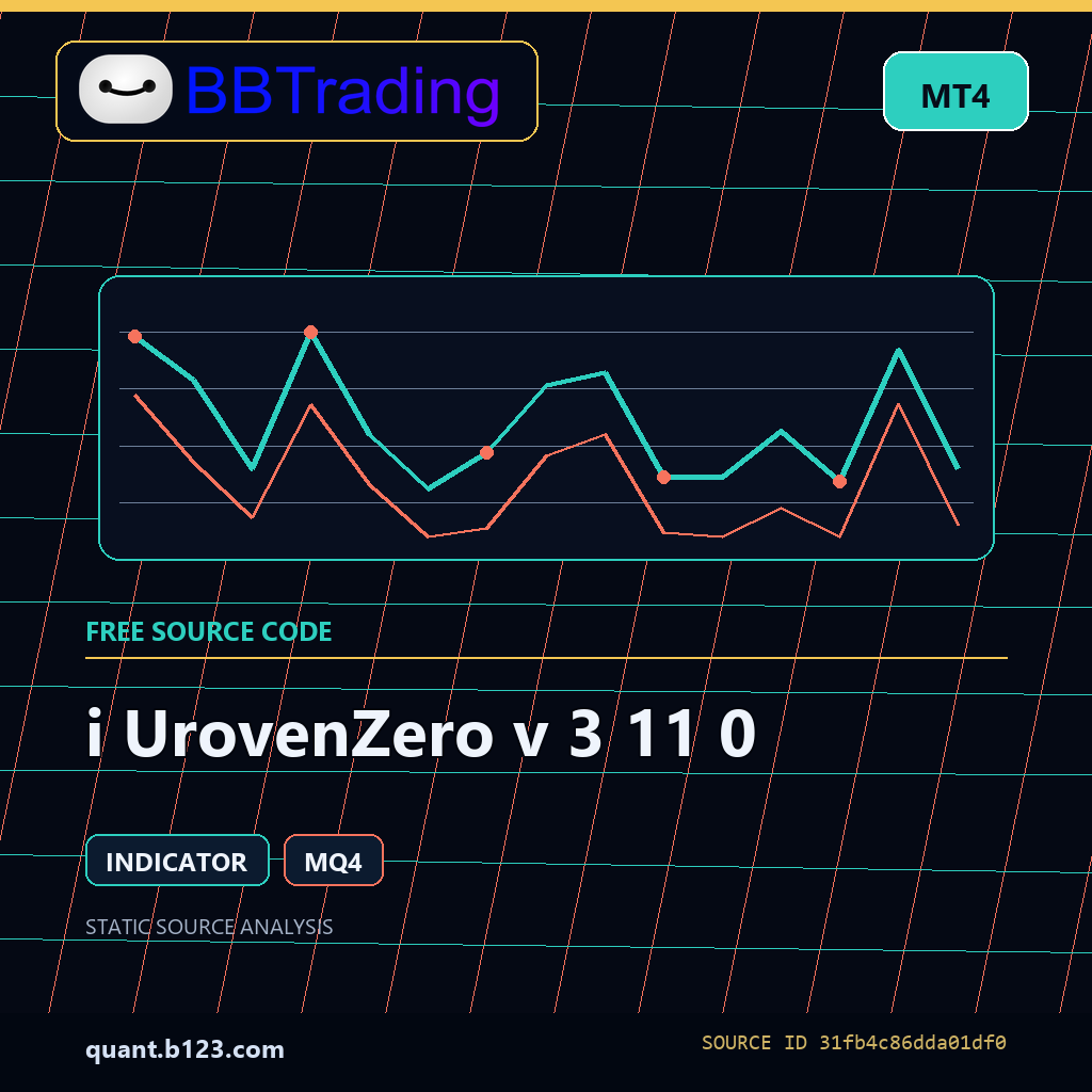 i-urovenzero-v-3-11-0-bbtrading-source-cover i UrovenZero v 3 11 0 MT4 indicator source code download cover