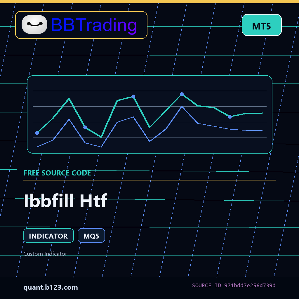 ibbfill-htf-bbtrading-source-cover Ibbfill Htf MT5 indicator source code download cover