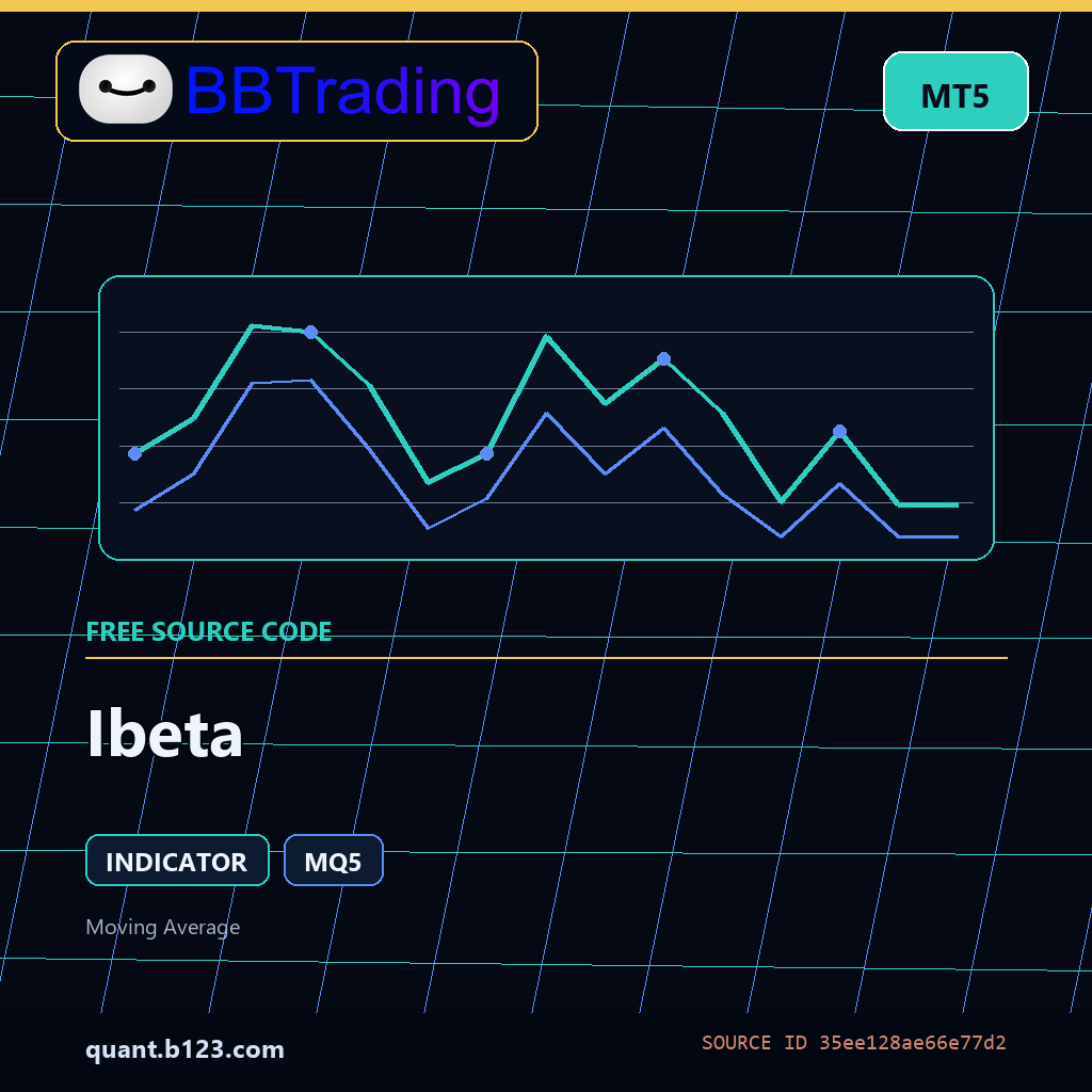 ibeta-bbtrading-source-cover Ibeta MT5 indicator source code download cover