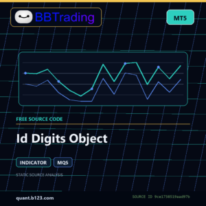 Id Digits Object MT5 indicator source code download cover