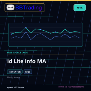Id Lite Info MA MT5 indicator source code download cover