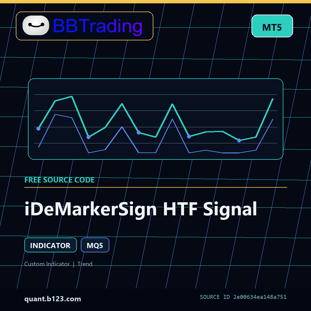 idemarkersign-htf-signal-bbtrading-source-cover iDeMarkerSign HTF Signal MT5 indicator source code download cover