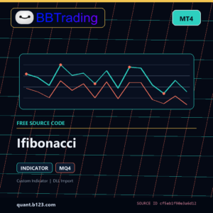 Ifibonacci MT4 indicator source code download cover