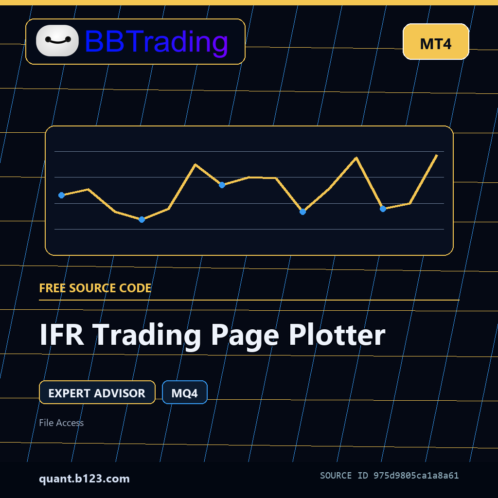 ifr-trading-page-plotter-bbtrading-source-cover IFR Trading Page Plotter MT4 EA source code download cover