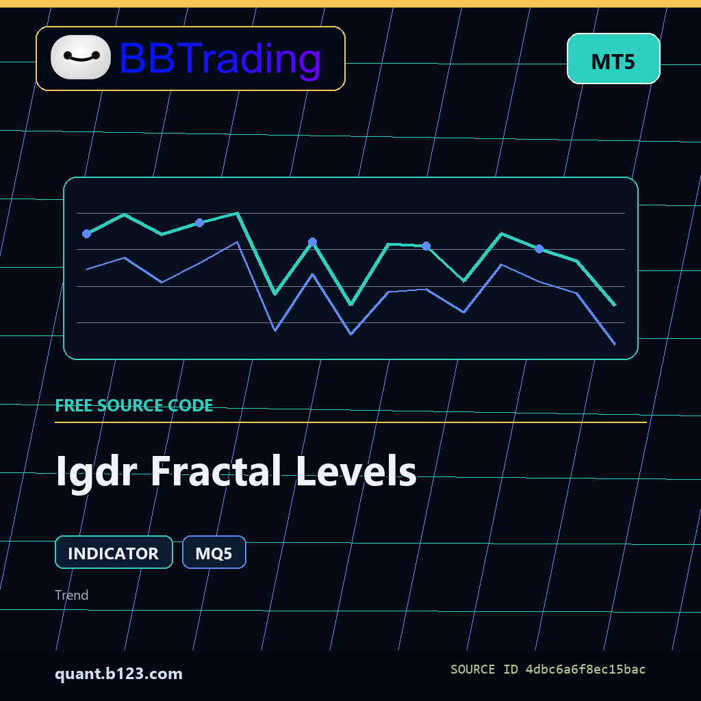 igdr-fractal-levels-bbtrading-source-cover Igdr Fractal Levels MT5 indicator source code download cover