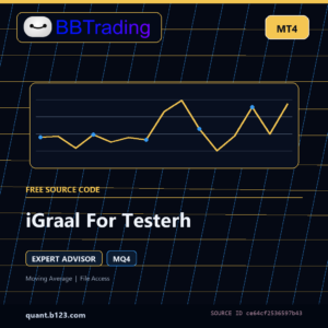 iGraal For Testerh MT4 EA source code download cover