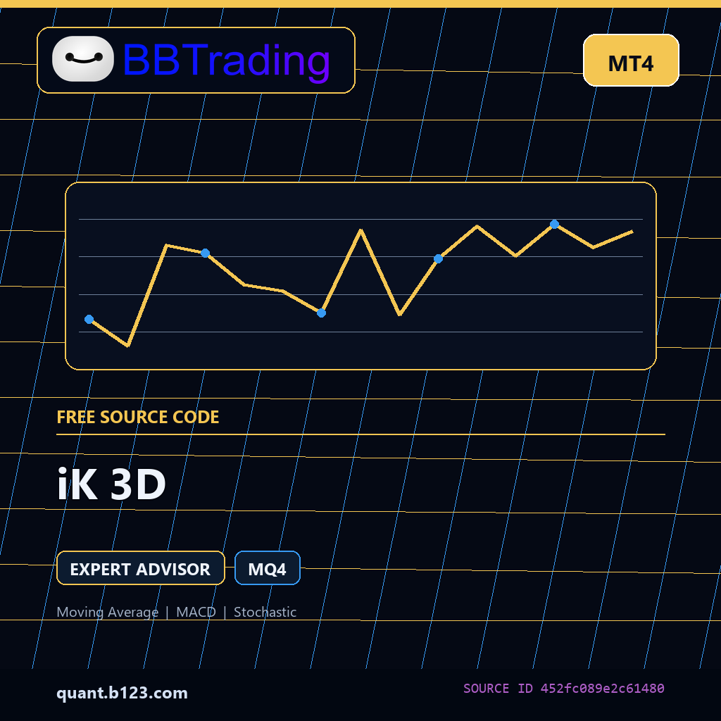 ik-3d-bbtrading-source-cover iK 3D MT4 EA source code download cover