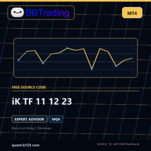 iK TF 11 12 23 MT4 source code download cover