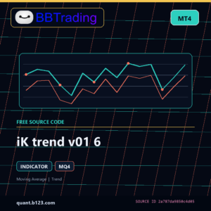 iK trend v01 6 MT4 indicator source code download cover