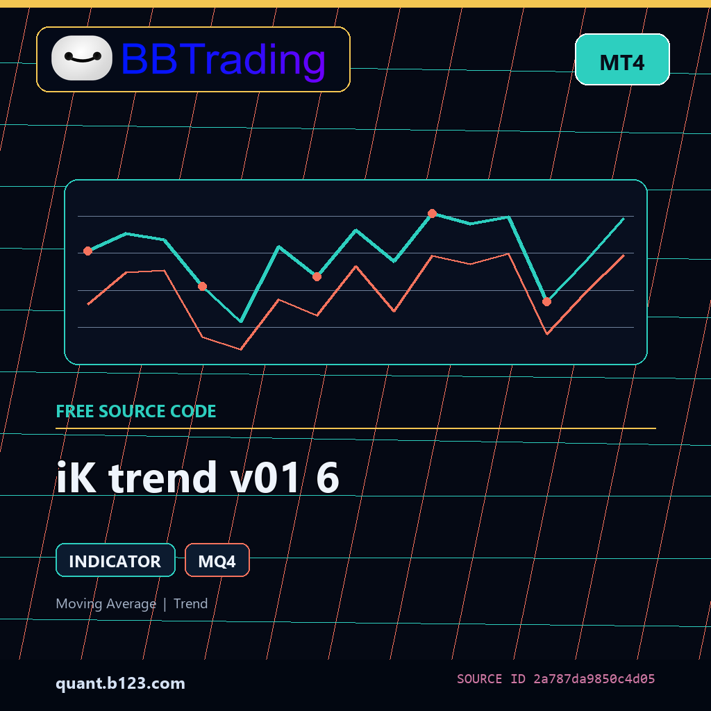 ik-trend-v01-6-bbtrading-source-cover iK trend v01 6 MT4 indicator source code download cover
