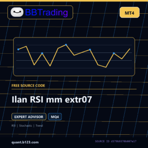 Ilan RSI mm extr07 MT4 source code download cover