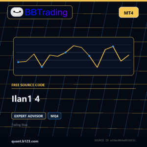 Ilan1 4 MT4 source code download cover