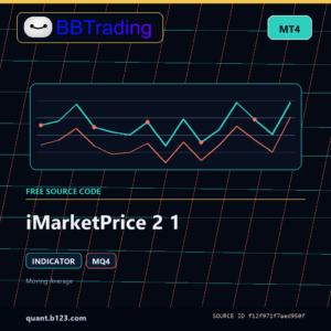 iMarketPrice 2 1 MT4 indicator source code download cover