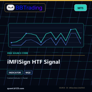 iMFISign HTF Signal MT5 indicator source code download cover